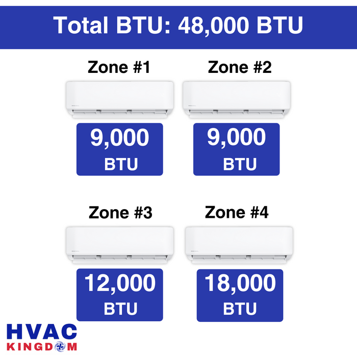 MRCOOL DIY Mini Split - 48,000 BTU 4 Zone Ductless Air Conditioner and Heat Pump, DIY-B-448HP09091218